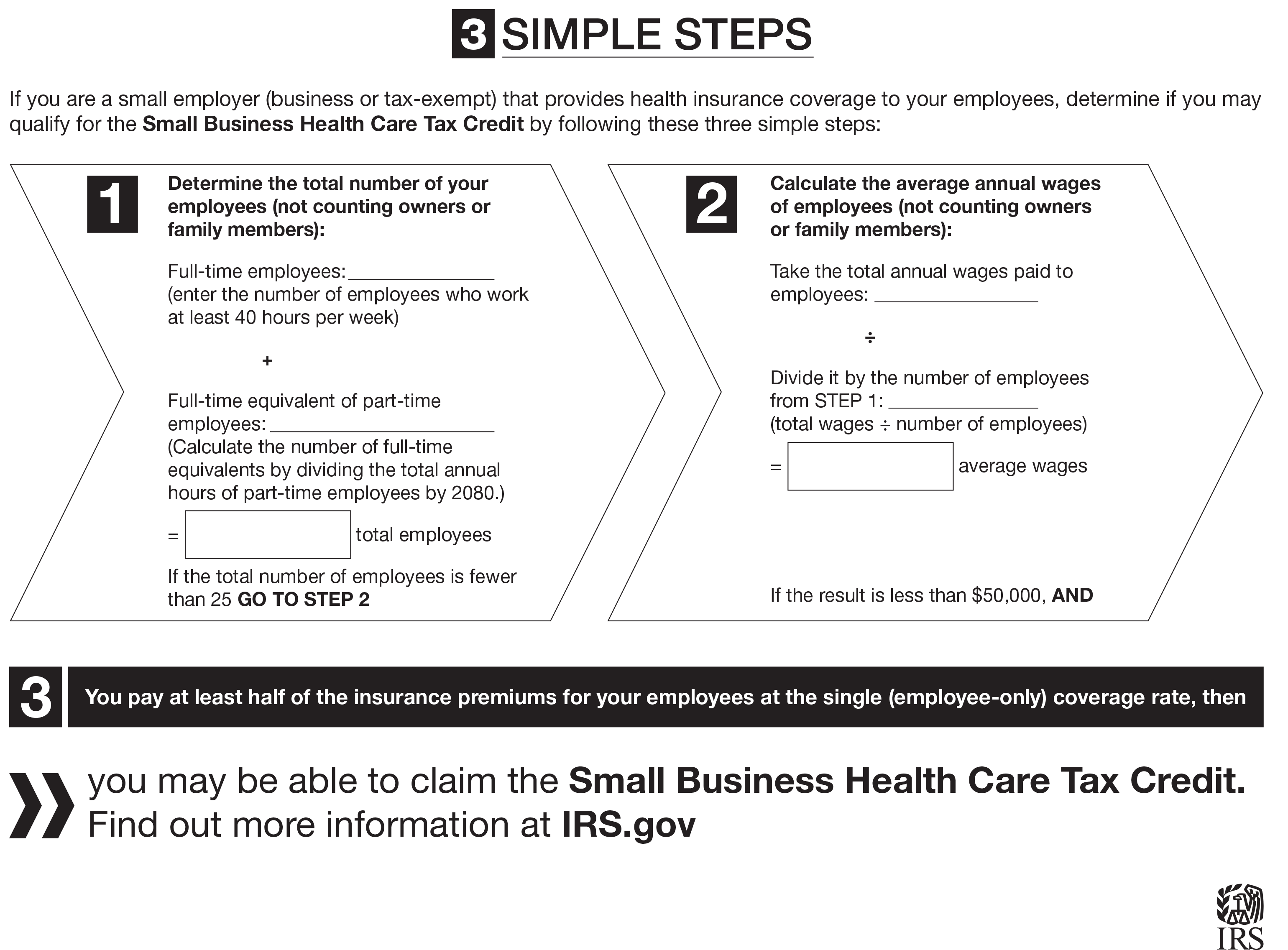 Small Employer Tax Credit Calculator Small Employer Tax Credit Calculator
